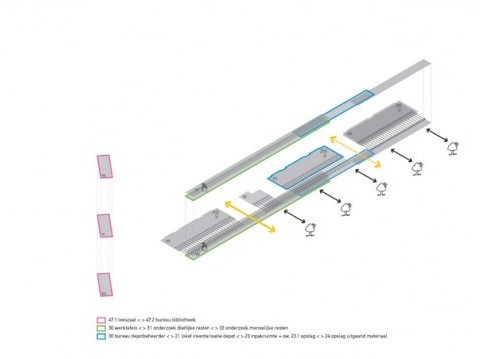 Eckstein-site 